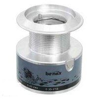 Banax Bobina Supplementaire SI Aluminium