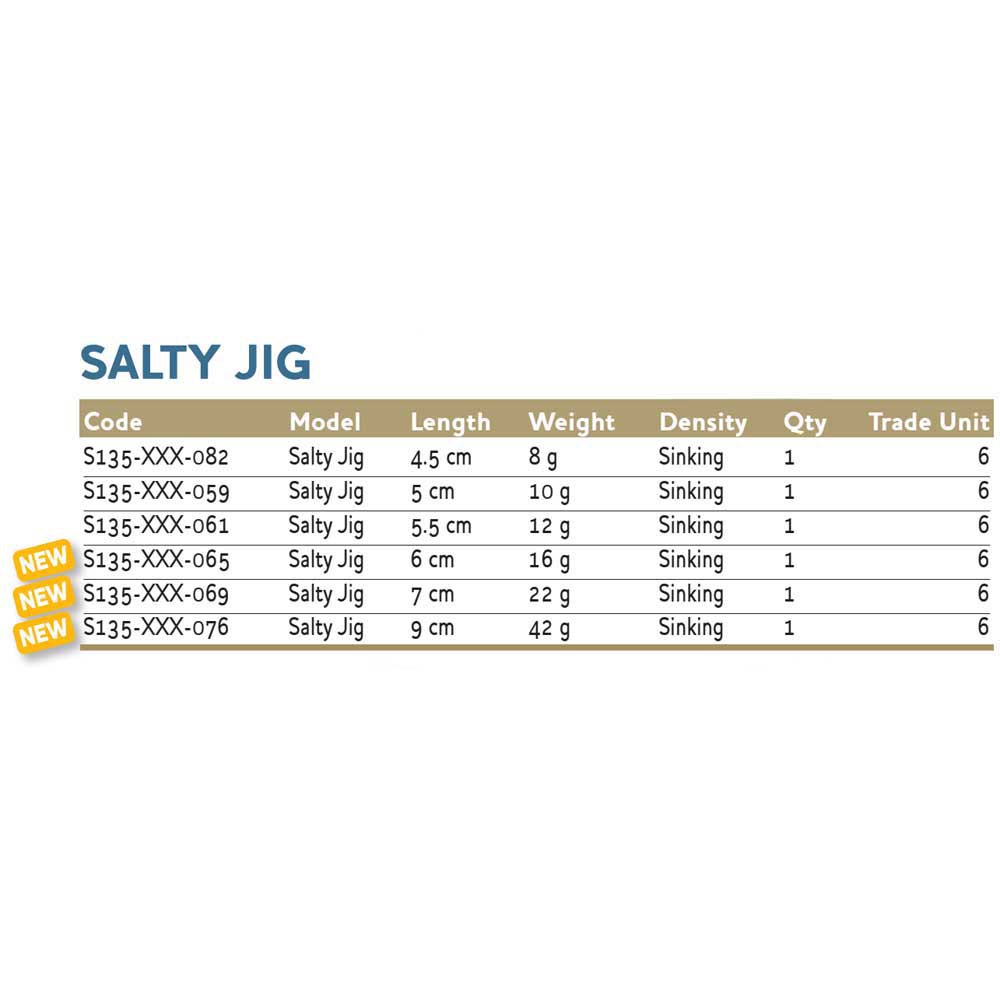 Westin Salty Jig 7cm 22g
