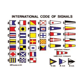 Nuova rade Signals Charts International Code Sticker