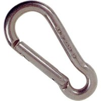 kong-italy-open-snap-shackle