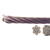 lalizas-cable-inox-316-pvc-coating