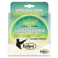 kolpo-energy-1000-m-fluorkohlenstoff