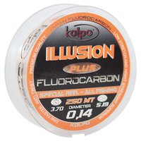 kolpo-illusion-250-m-fluorkohlenstoff