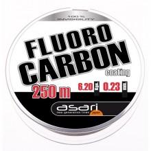 asari-fluorocarbon-coating-250-m-line