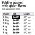 Plastimo Ancla Folding Grapnel with Spoon Flukes 1.5