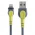 Scanstrut Waterproof USB Cable