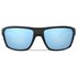 Oakley Split Shot Prizm Polarisierte Sonnenbrille Für Tiefes Wasser